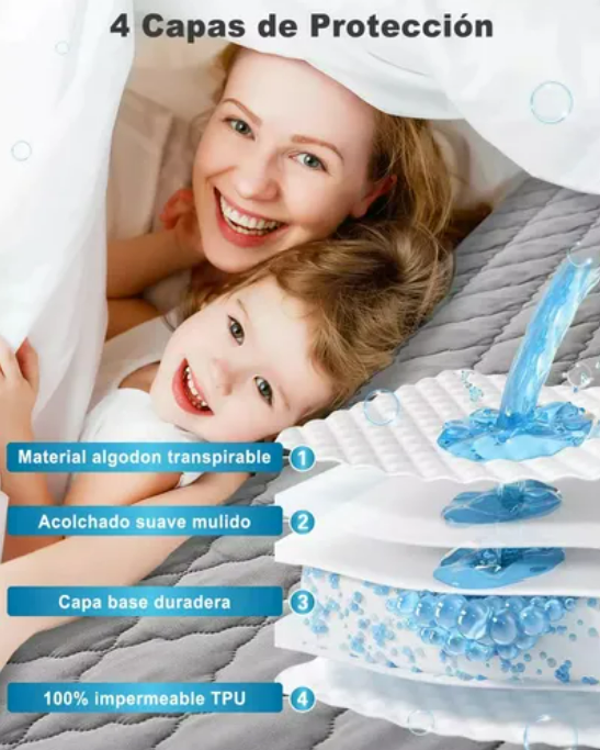 Protector de Colchón Impermeable Antifluido Balnco Ajuste Seguro y Máxima Protección