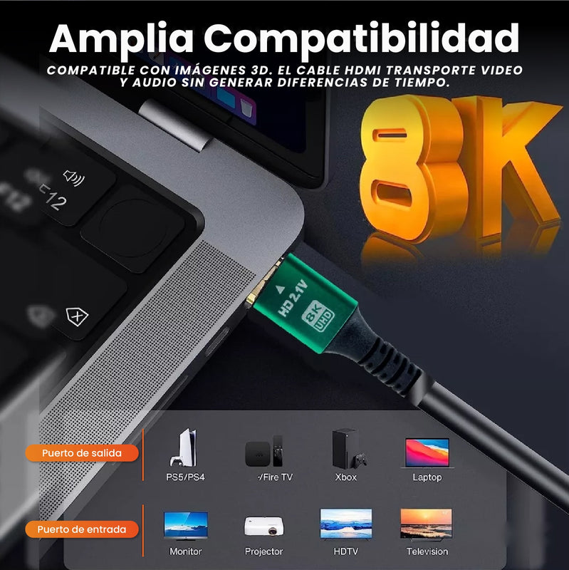 Cable Hdmi 8K Hd Alta Velocidad Definicion 1.5 Metros