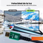 Cable Hdmi 8K Hd Alta Velocidad Definicion 1.5 Metros