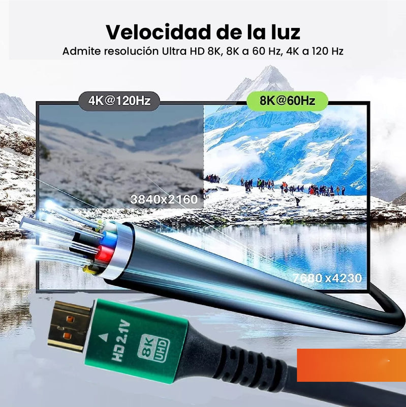 Cable Hdmi 8K Hd Alta Velocidad Definicion 1.5 Metros
