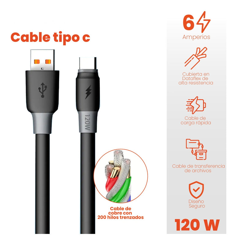 Cable De Carga Rapida Usb - C Carga Rapida 2M Premium