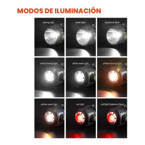 Linterna Multifuncional 10-1 Panel Solar Doble Lente 8000Lm