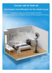 Ventilador Enfriador De Aire Aspersor De Agua 16 Pulgadas Control Remoto 3 Velocidades