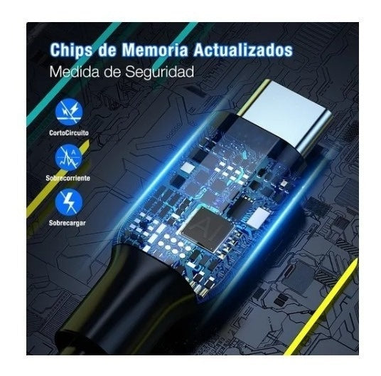 Cable Usb Tipo C Carga Rapida Original