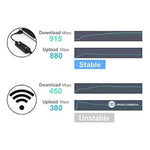 Adaptador Convertidor Lan A Tipo C Ethernet 10/100/1000 Mbps