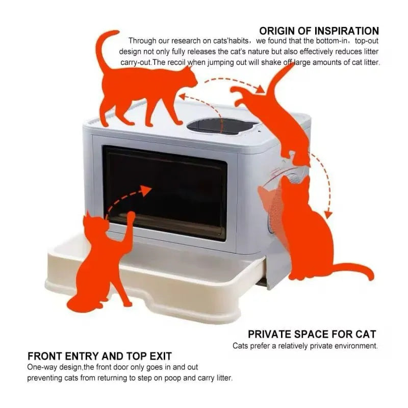 Caja De Arena Arenero Para Gatos Grande Plegable Hogar Con Puerta Facil Limpieza