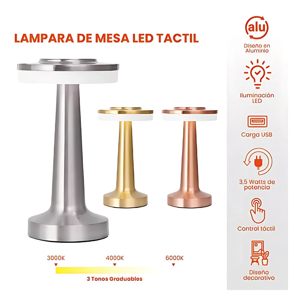 Combo Cobija Termica Doble Faz Verde + Lampara Plato 3 Tonos Tactil + Obsequio Tapete Peluche