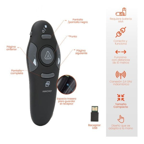 Air Mouse Control Remoto Presentaciones Corporativas Usb