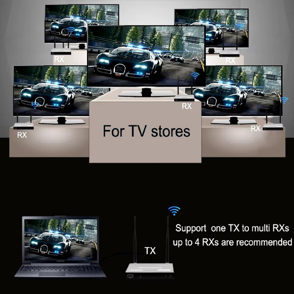 Transmisor Hdmi Inalambrico Receptor Emisor 200 Metros 1 A 4