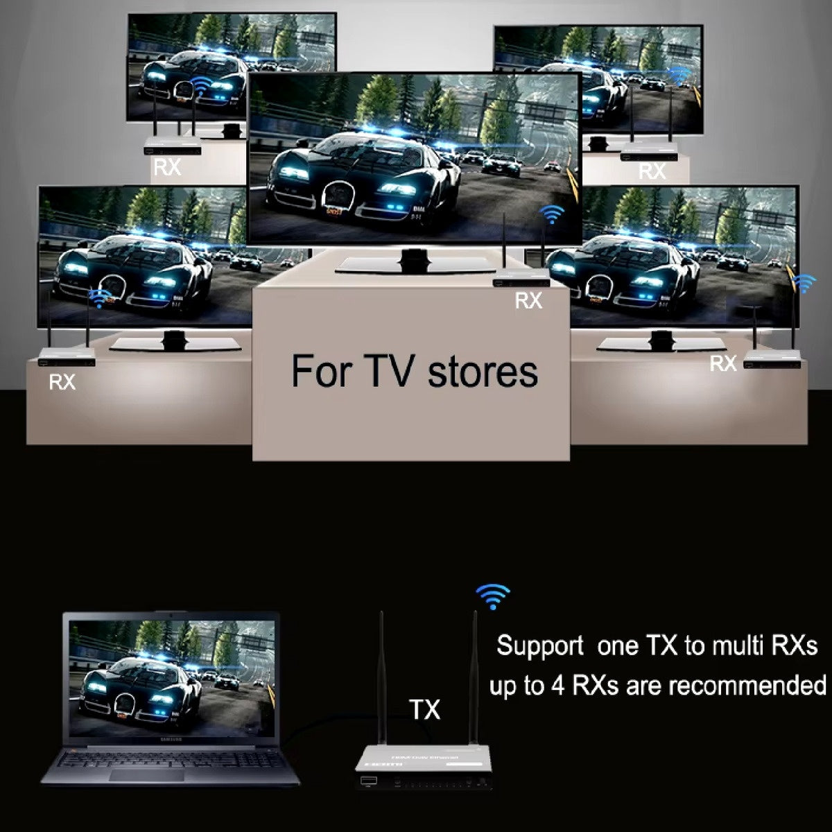 Transmisor Hdmi Inalambrico Receptor Emisor 200 Metros 1 A 4