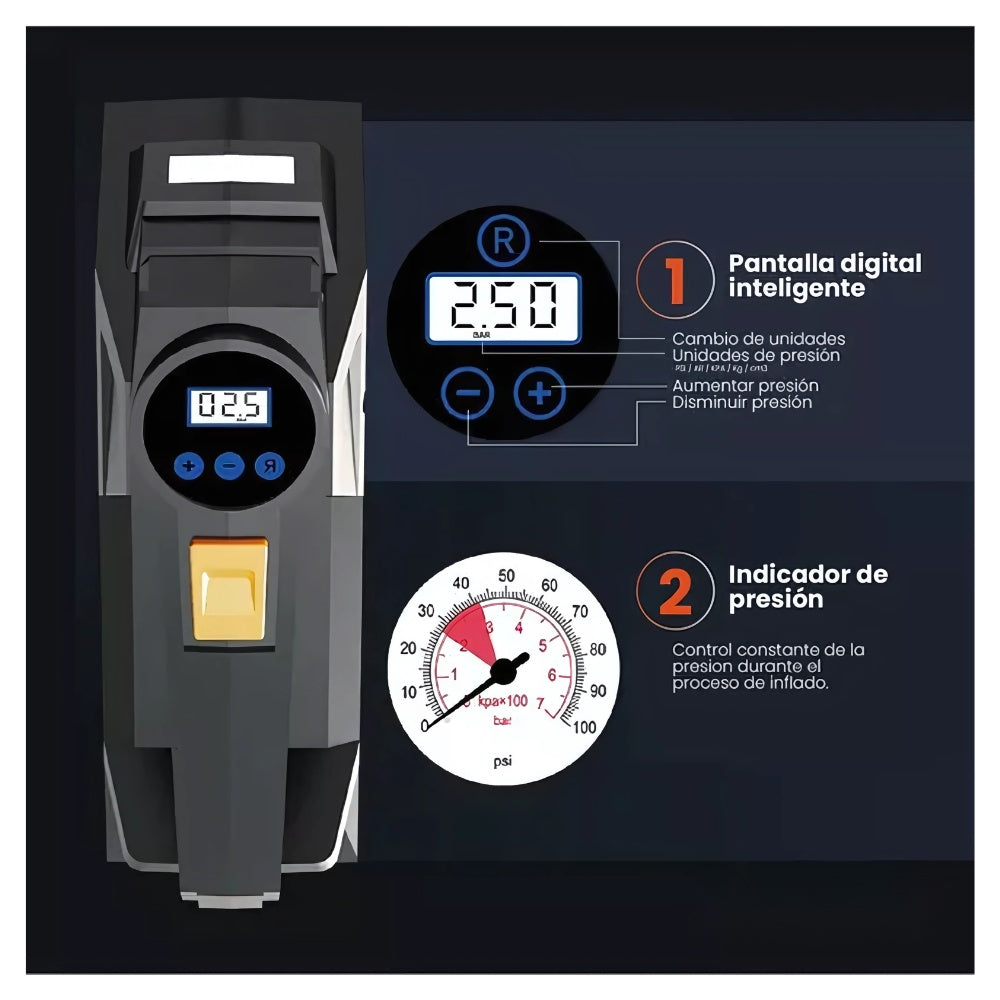 Combo Hidrolavadora Doble Bateria 48V Alta Presion + Compresor De Aire Portable Vehiculos 150Psi