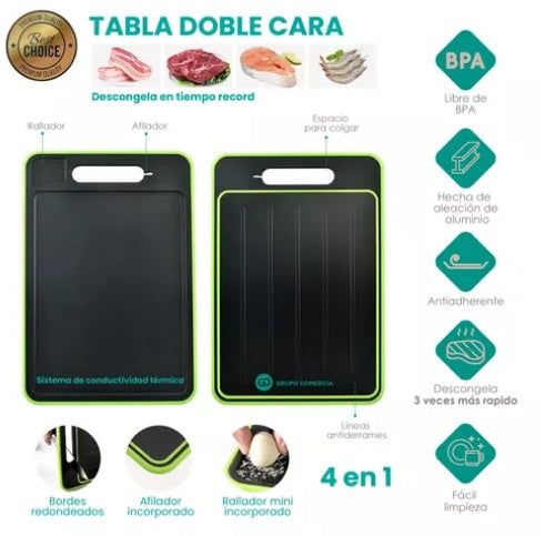 Combo Platero Escurridor Mangos Madera + Tabla Picar Descongela Carne + Set Utensilios X12