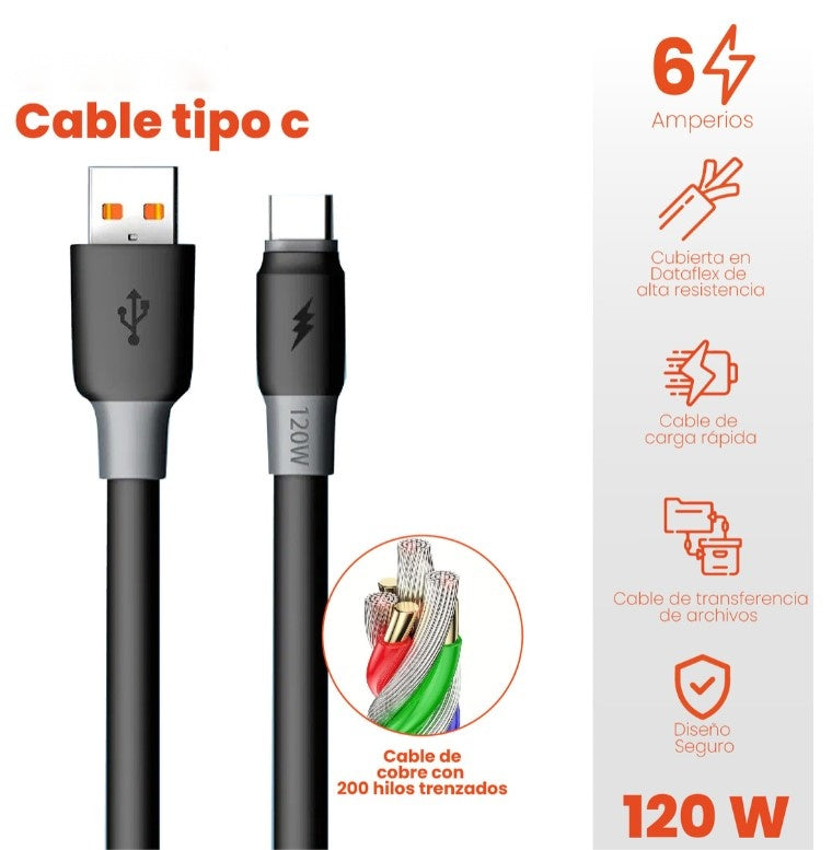Cable De Carga Rapida Usb - C Carga Rapida 2M Premium