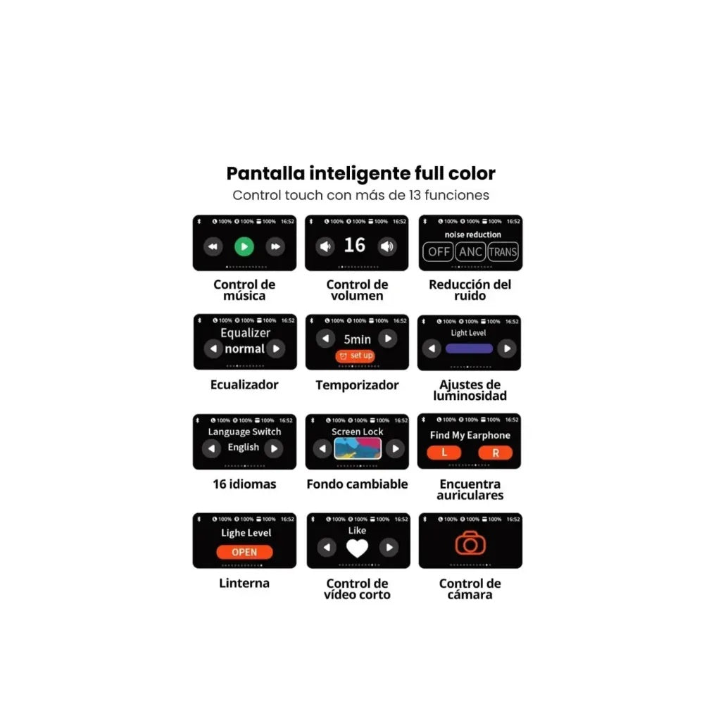 Audifonos Airpods Pro 2Da Generacion Con Pantalla Tactil 1.1