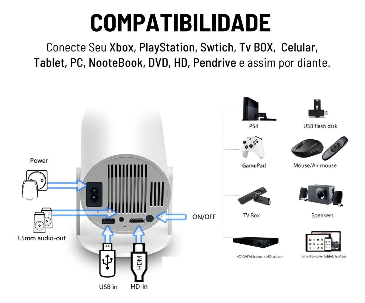 Mini Proyector Inteligente Magicubic Hy300 Wi-Fi Con Android 11 | Usb Hdmi Bluetooth | 130 Pulgadas De Calidad Pura