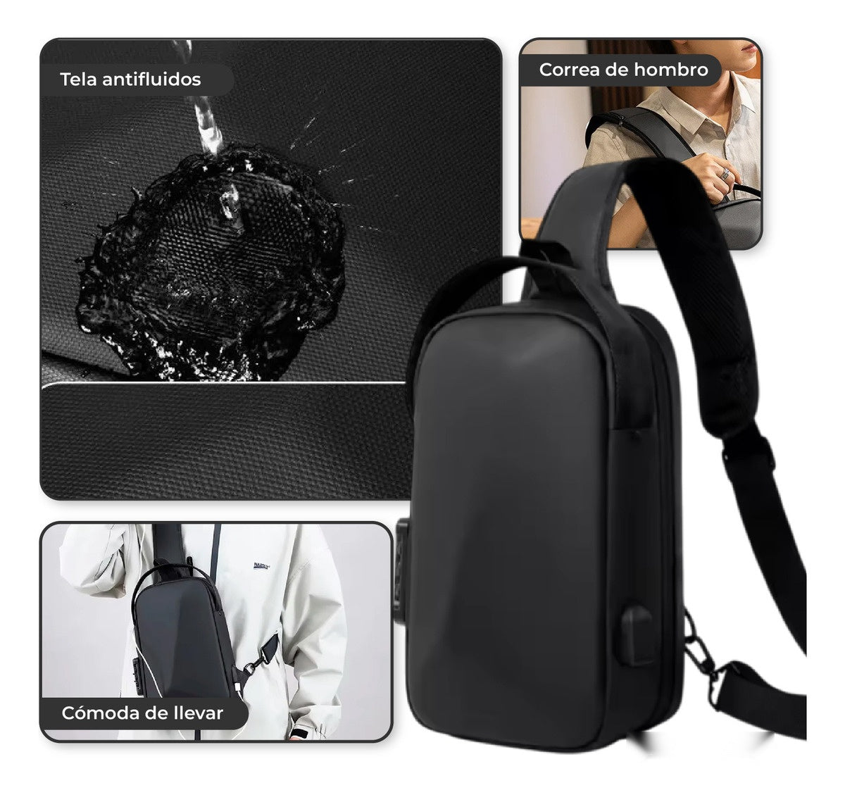 Morral Bolso Antirrobo Impermeable Con Puerto Usb Y Candado De Seguridad Negro