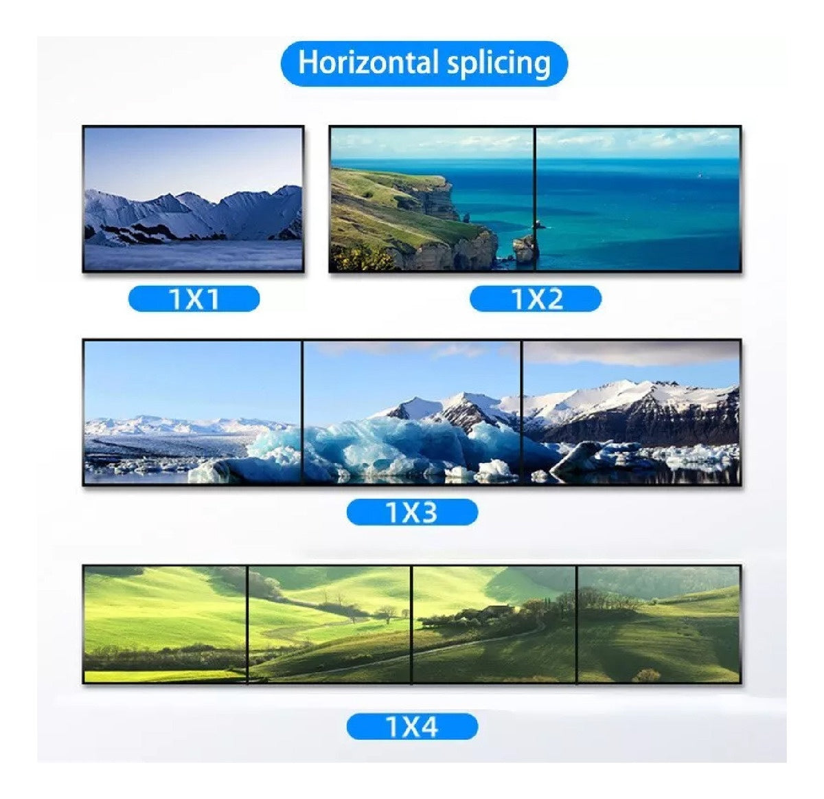 Video Controlador Hdmi 2X2 Para Tv 4K Multiplicador 4 Pantallas