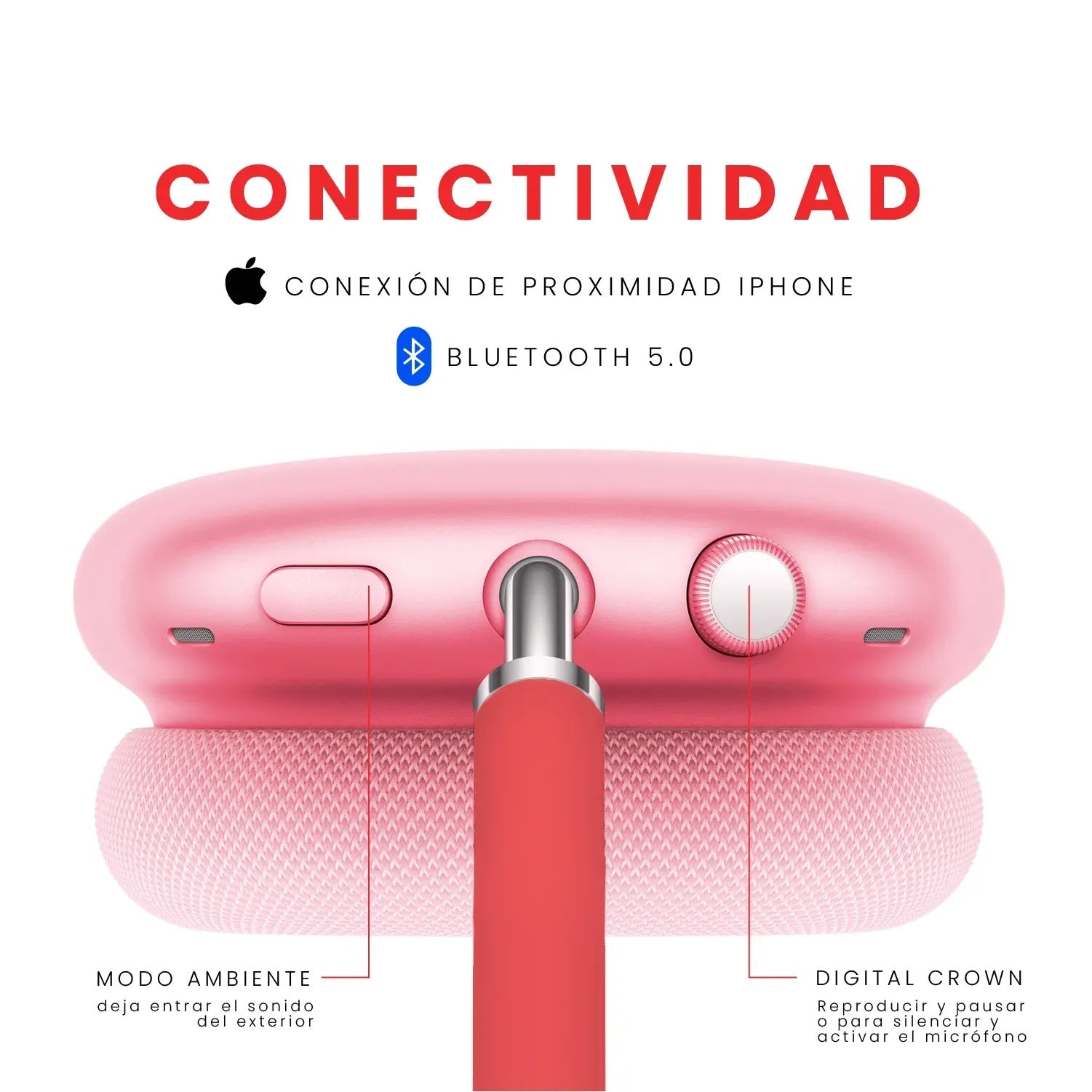 Audifonos Airpods Max 1.1 Replica Magnetica Full Sonido Bluetooth Estuche Rojo