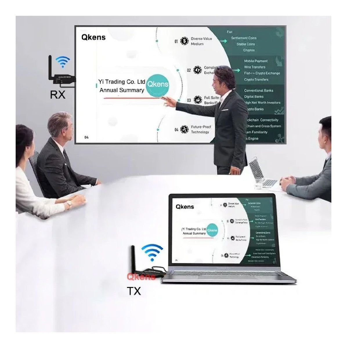 Transmisor Hdmi Inalambrico Receptor Emisor 50 Metros