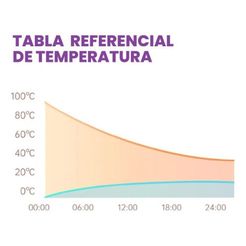 Vaso Termo Acero Inoxidable Diseno Brillantes 1.2 L Pitillo