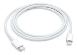 Cargador Para Iphone 13 12 Ipad Tipo C Cargador Rapido