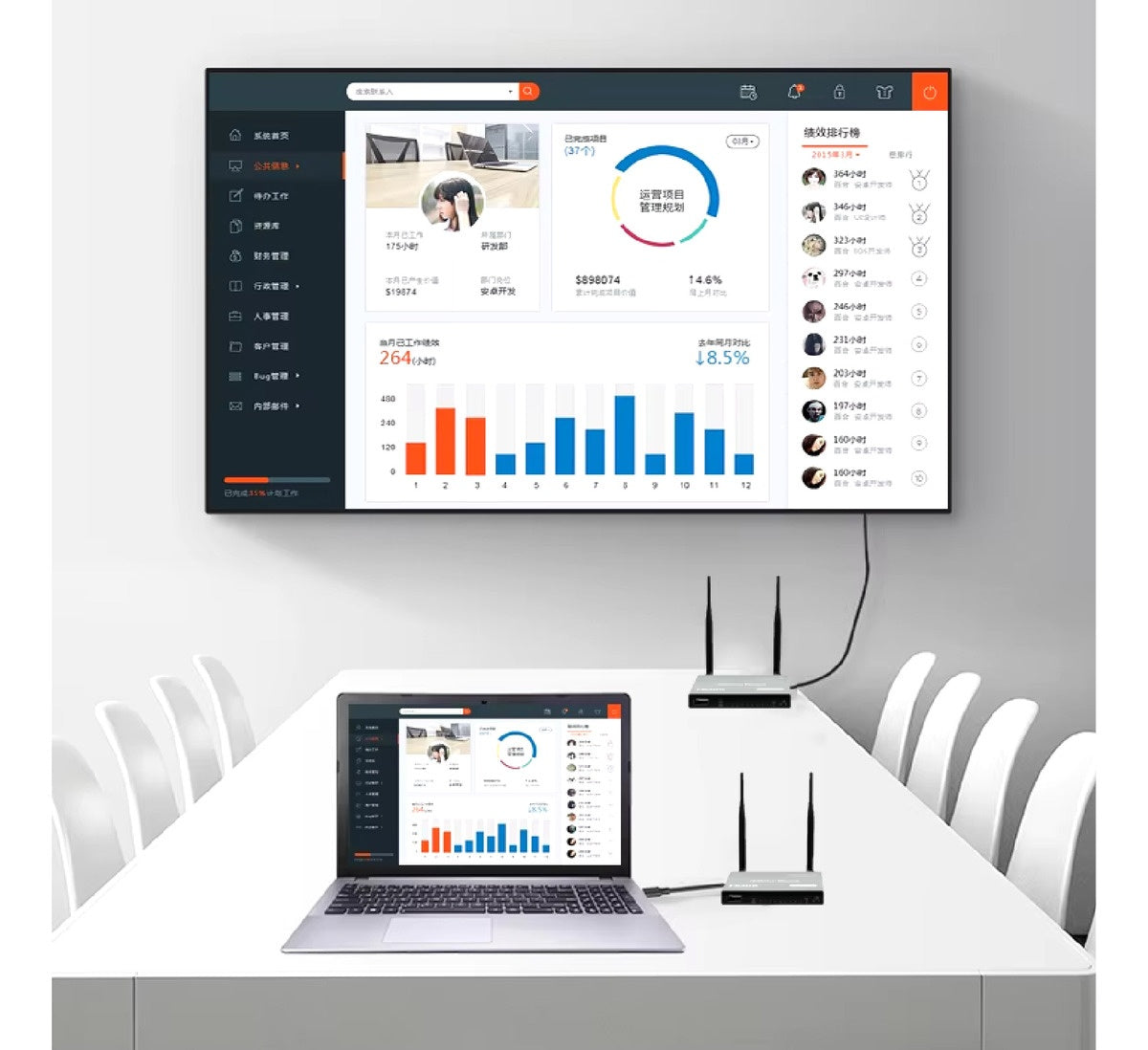 Transmisor Hdmi Inalambrico Receptor Emisor 200 Metros 1 A 4
