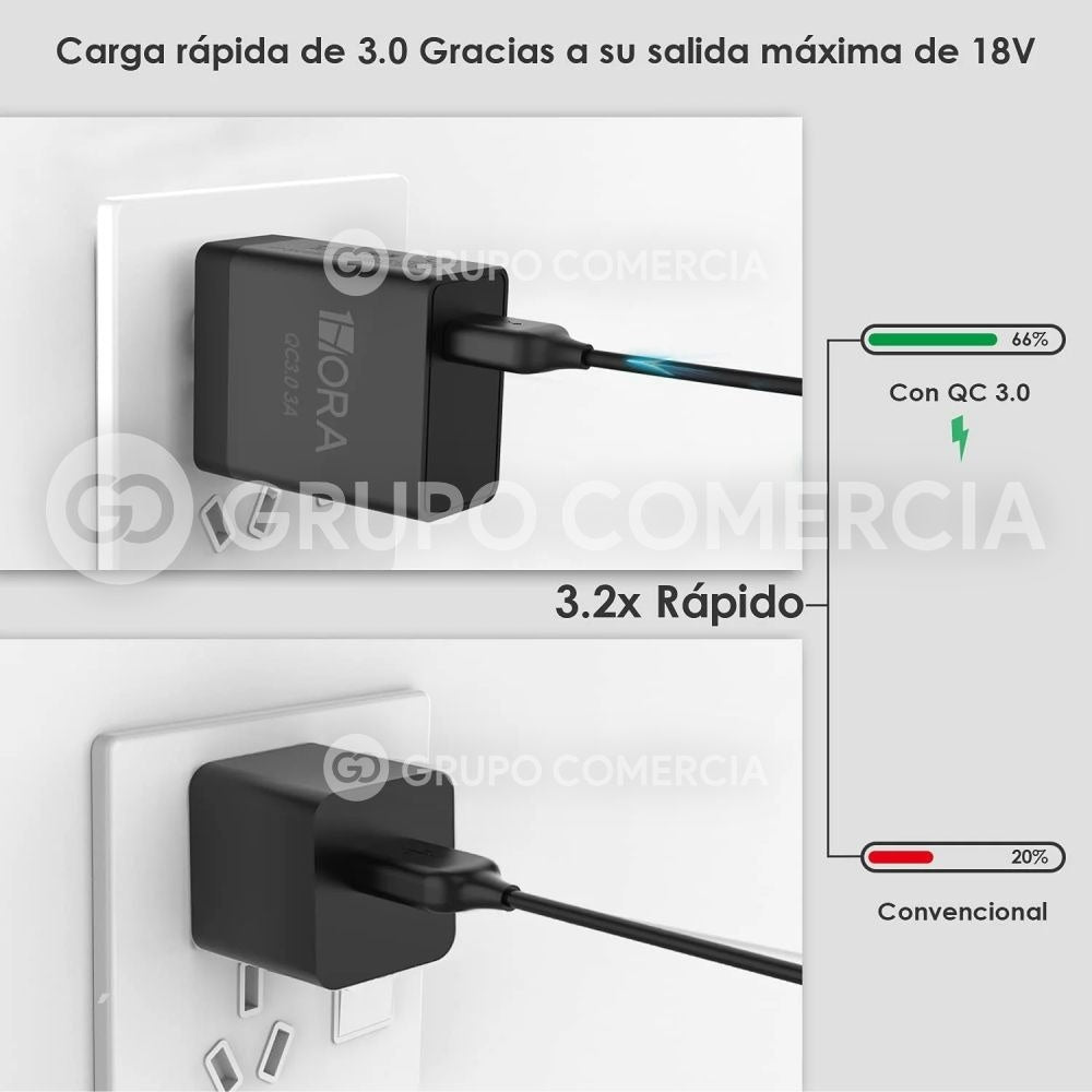 Cargador Carga Rapida Qualcom Usb A Tipo C Original 1Hora