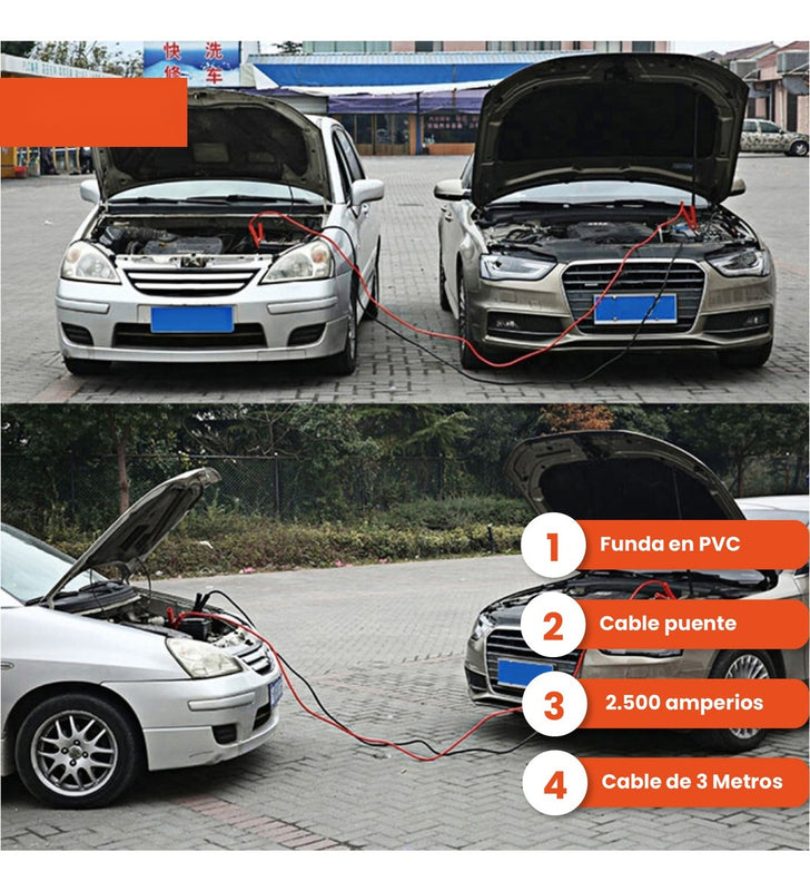 Cable De Iniciar Bateria Para Vehiculos 3 Metros 2500 Amperi