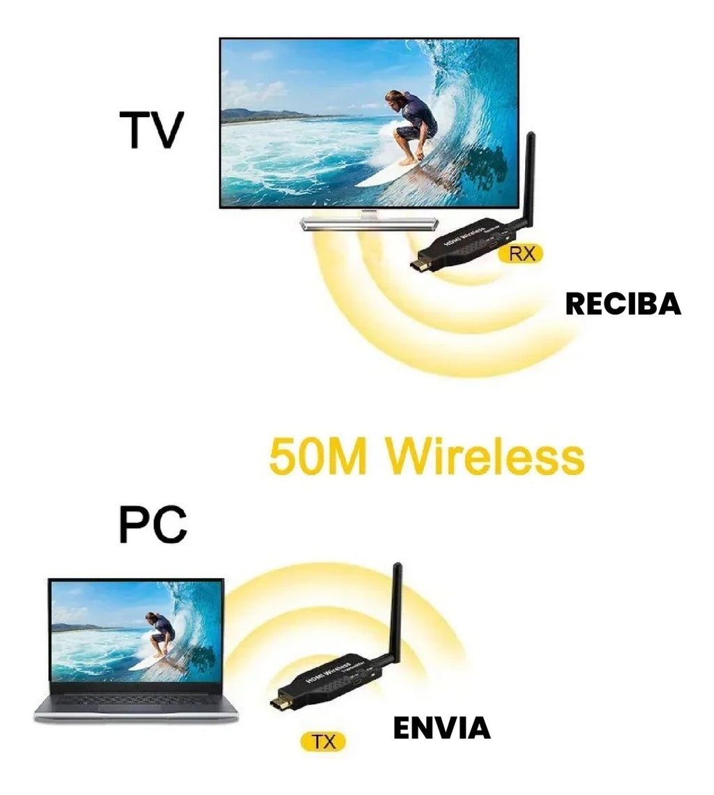 Transmisor Hdmi Inalambrico Receptor Emisor 50 Metros