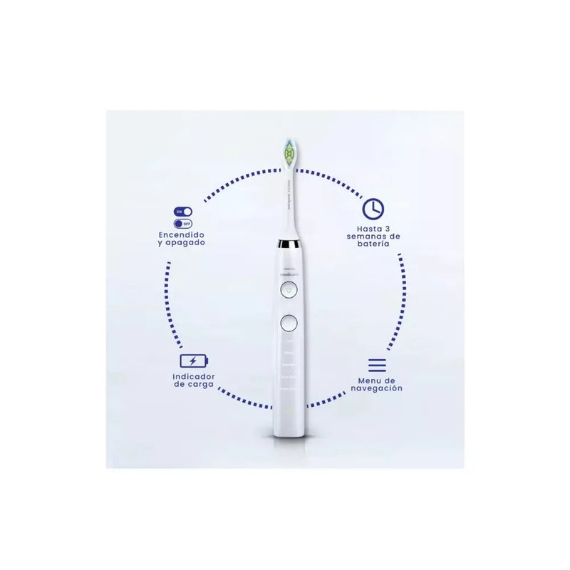 Combo Cepillo Dental Electrico Con Estuche Ultra Clean Philips + Irrigador Limpieza Profunda