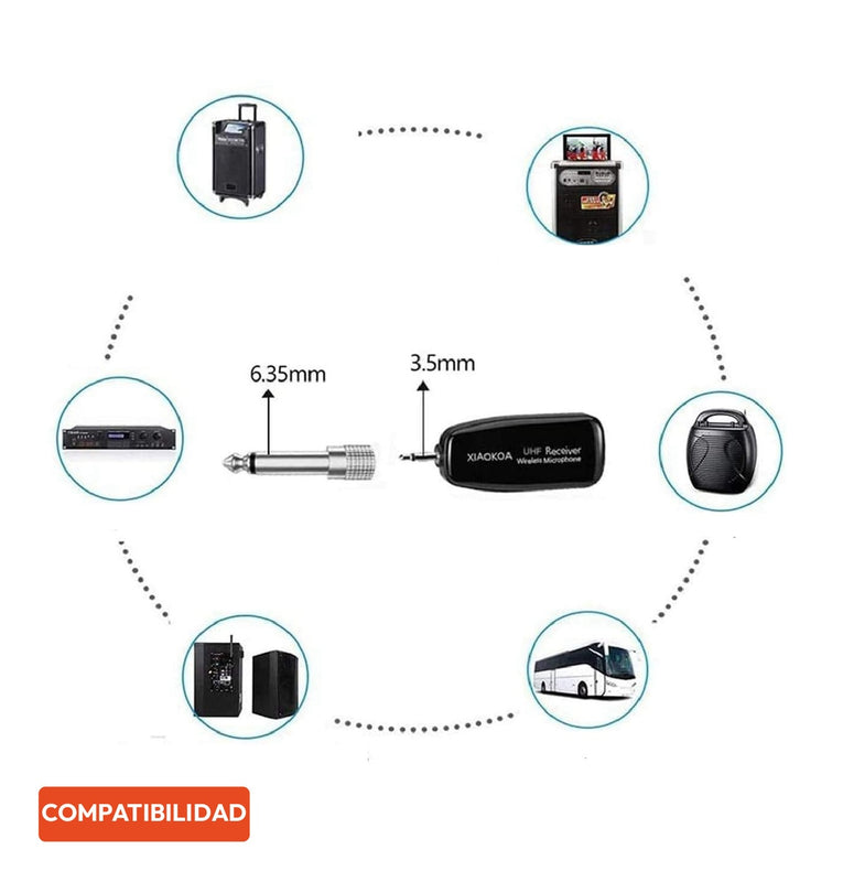 Microfono Inalambrico Profesional Conferencia Bluetooth 5.0