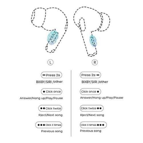 Audifonos Airpods Pro 2 Tactiles Pantalla Anc Bluetooth Mega Bass