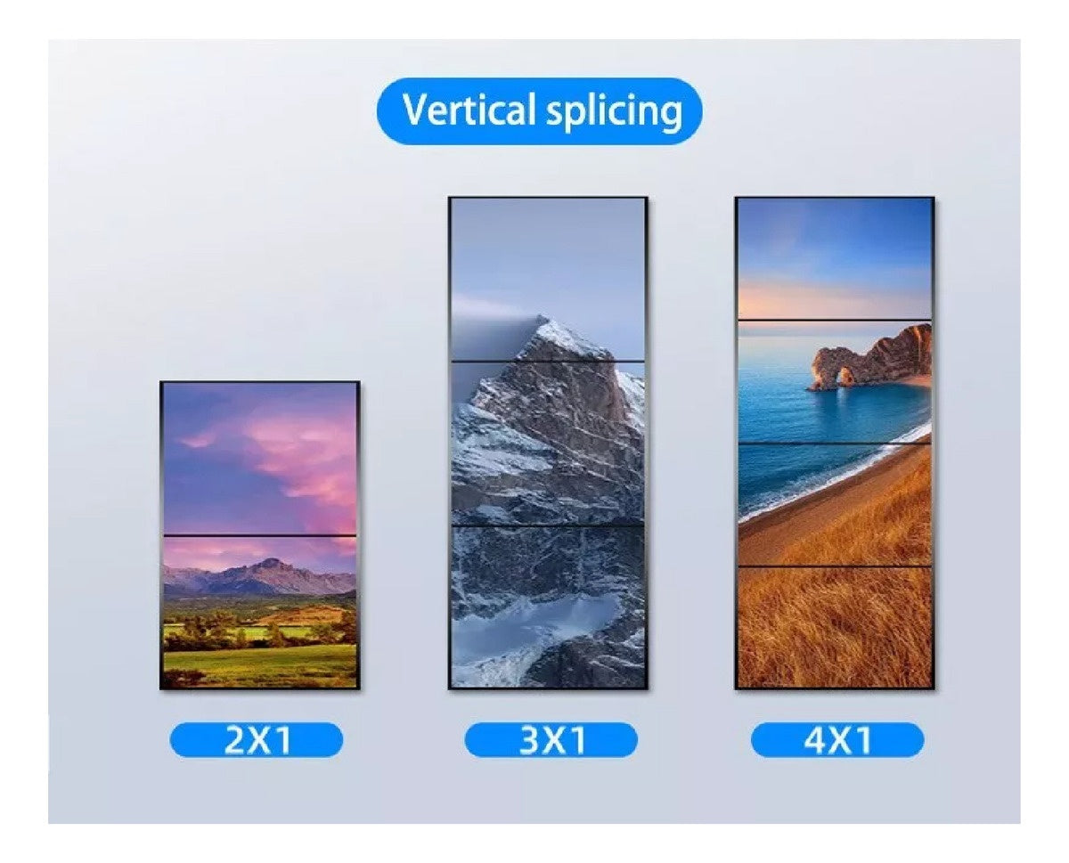 Video Controlador Hdmi 2X2 Para Tv 4K Multiplicador 4 Pantallas