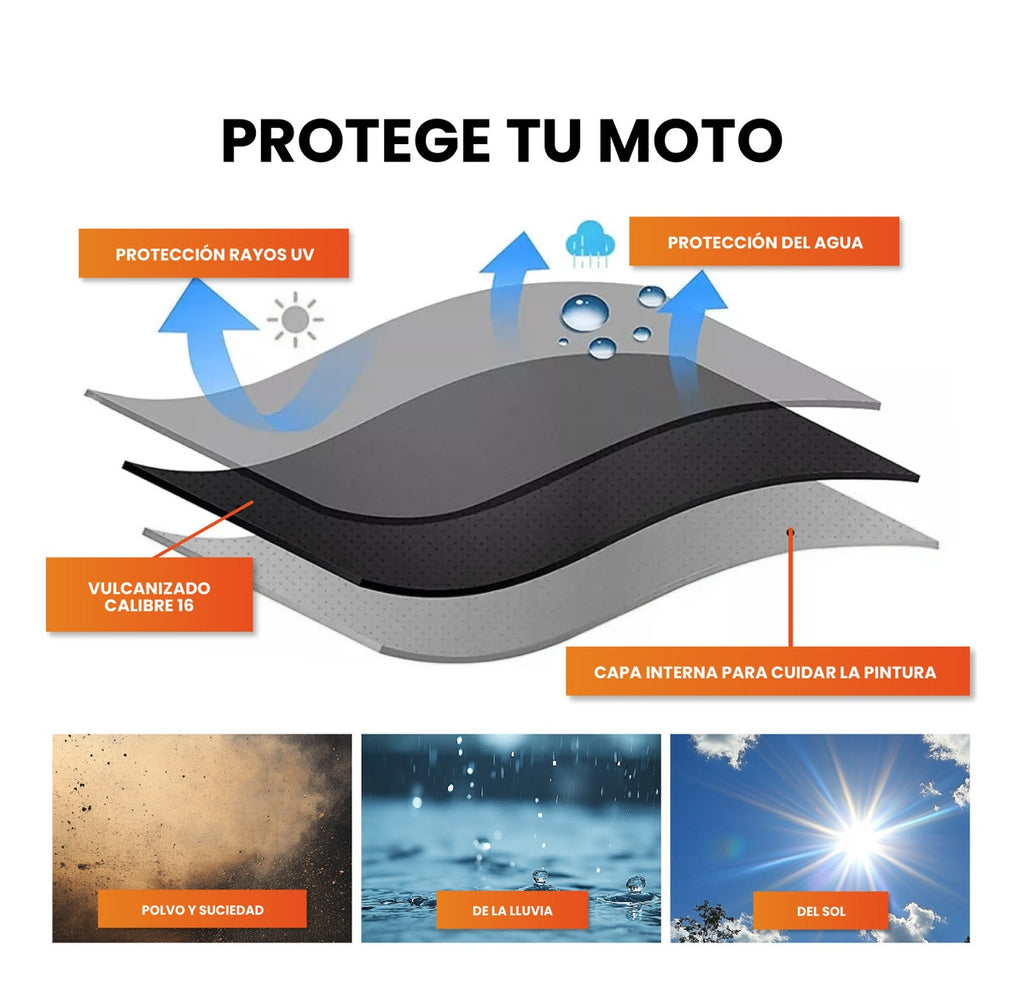 Carpa Funda Protectora Para Moto Lluvia Rayos Uv Impermeable Con Estuche Innovo