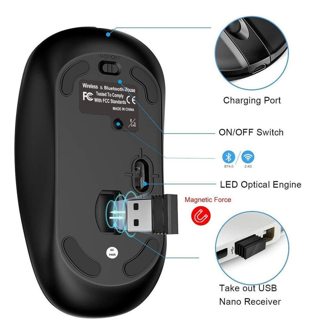 Mouse Inalambrico 2 En 1 Bluetooth 4.0/2.4G Recargable Negro