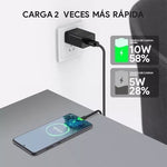 Cargador Tipo C Carga Rapida Usb Datos Celular 1Hora
