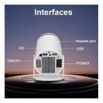 Mini Proyector Led Smart Android 11 Fhd 4500 Lumenes Wifi Bt Color Blanco