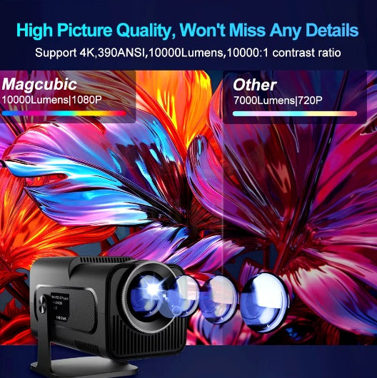 Mini Proyector Android Netflix 4K Hy320 Enfoque Automatico 200 Pulgadas