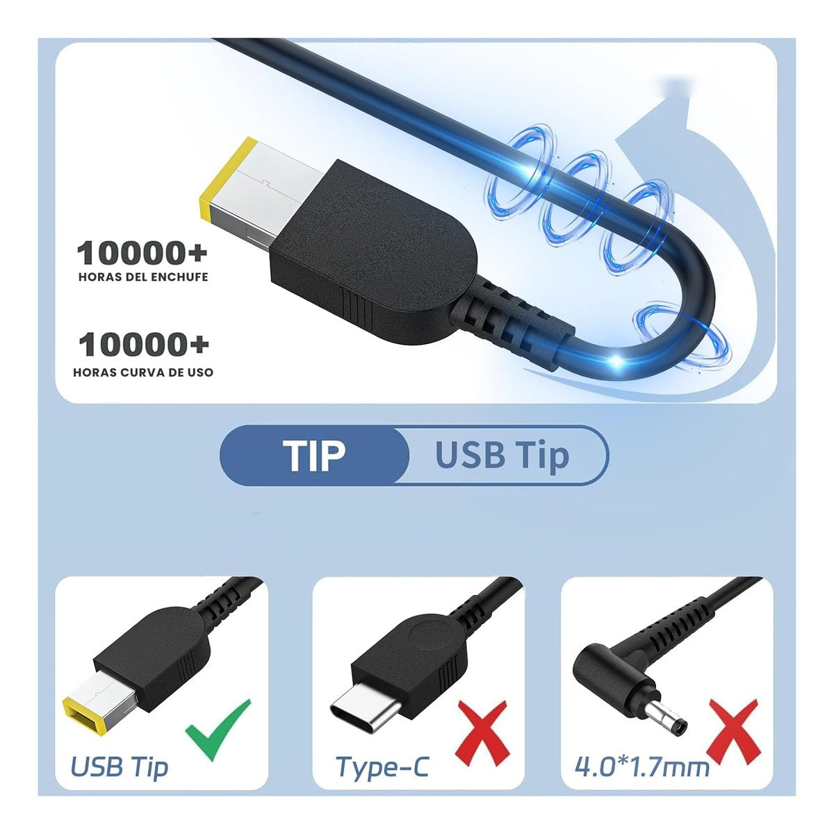Cargador Laptop Universal Portatil Hasta 65W Tipo Usb Con Lenovo Thinkpad Demas Marcas