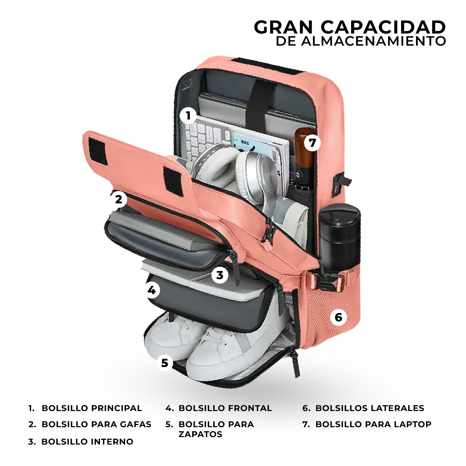 Bolso Todo En Uno Para Laptop Rosado Viajero Impermeable Con Termo Led