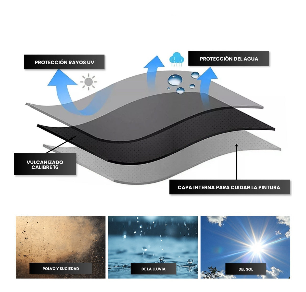 Intercomunicador Bluetooth Y20 Con Pijama Impermeable Para Moto Indispensables Para Moto