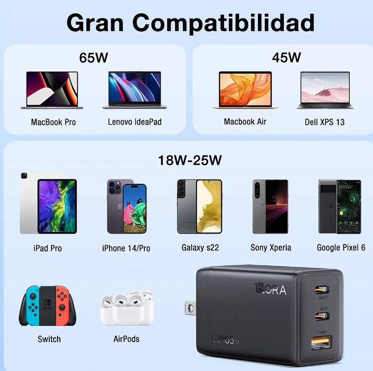 Cargador Super Turbo 65W 3 En 1 Universal Carga Rapida