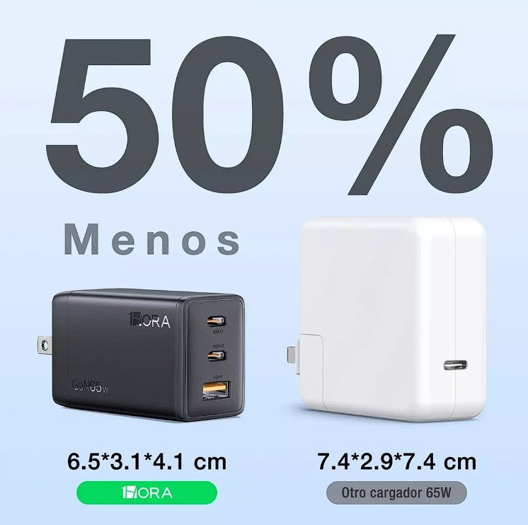 Cargador Super Turbo 65W 3 En 1 Universal Carga Rapida