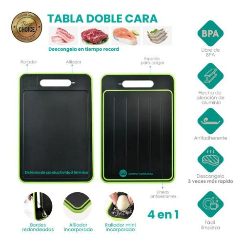 Tabla Para Picar Alimentos Y Descongelar Rapido Practica