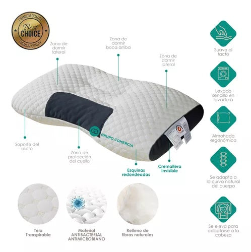 Duo Combo Almohada Semi Ortopedica Cervical + Cobija Termica Ovejera 180 X 240 Azul